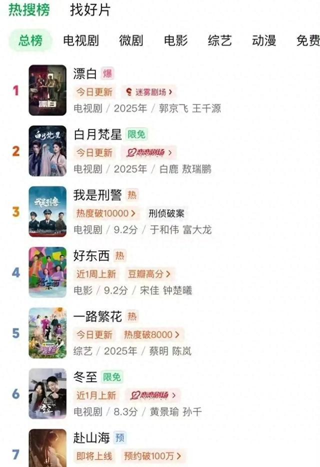 《漂白》主演王千源剧照